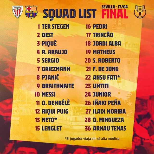 Lista de convocados del Barcelona para la Copa del Rey. Foto: FC Barcelona