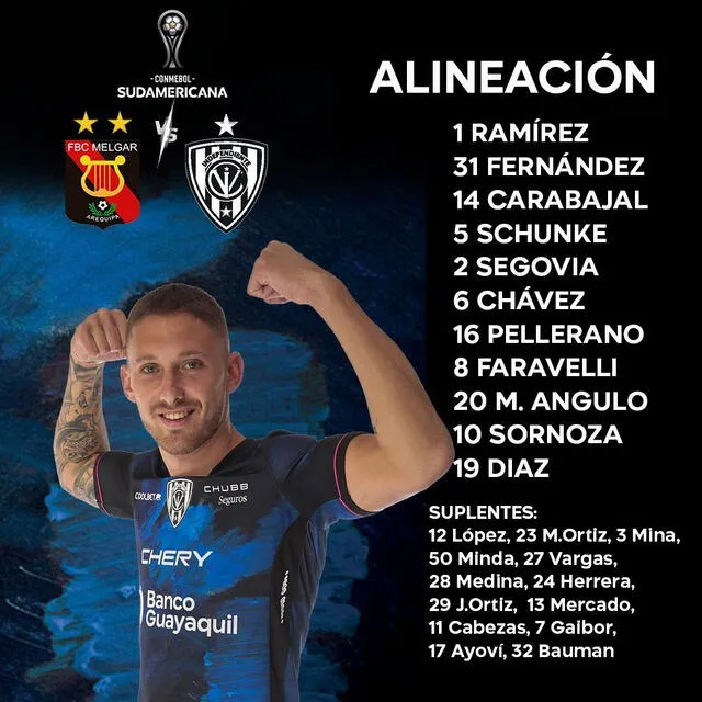 Equipo titular del Matgigantes. Foto: Independiente del Valle