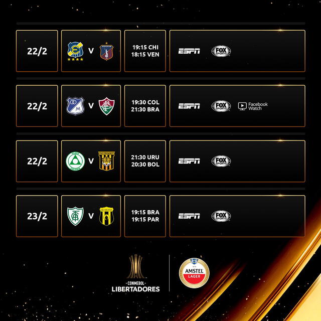 Programación Copa Libertadores 2022 Fase 2