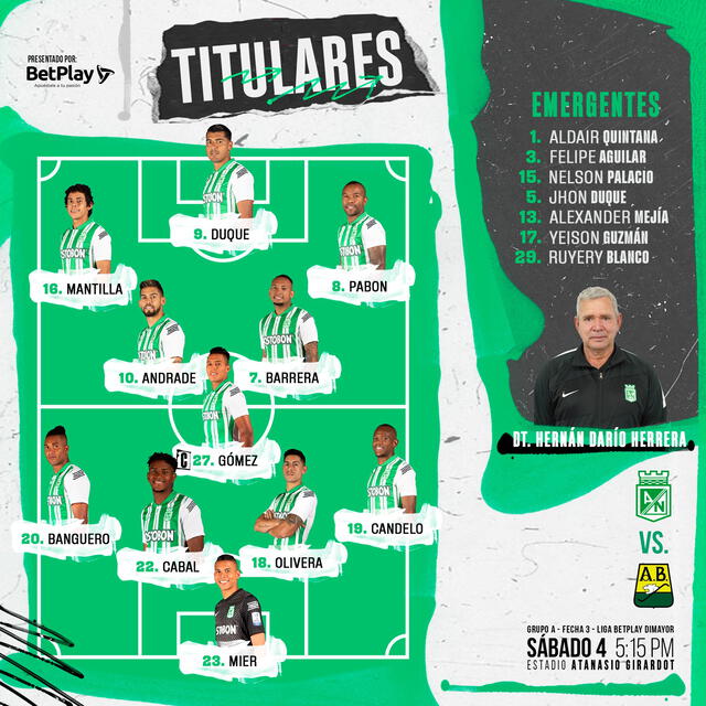 Alineación Atlético Nacional