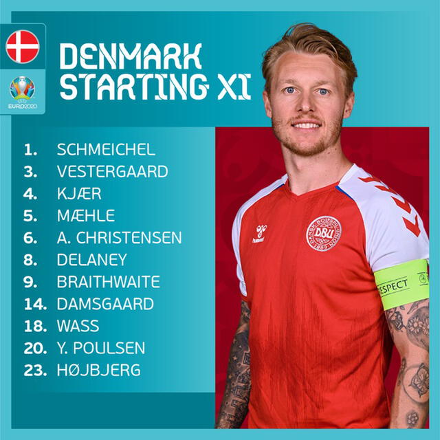 Equipo titular de Dinamarca. Foto: UEFA Euro 2020