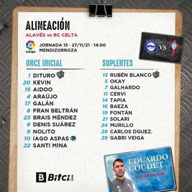 El 11 del Celta de Vigo para enfrentar a Alavés. Foto: Twitter Celta