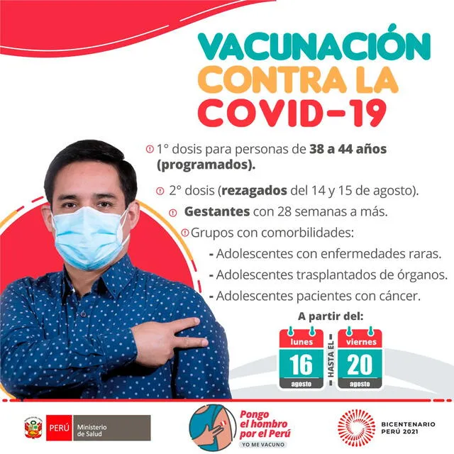 Grupos poblacionales considerados para la vacunación contra la COVID-19 del 16 al 20 de agosto. Foto: Ministerio de Salud del Perú