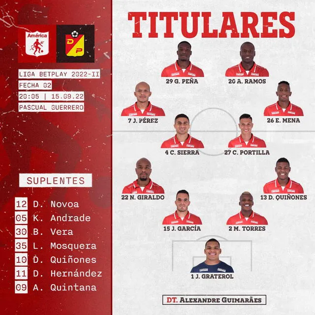 Alineación confirmada. Foto: América de Cali