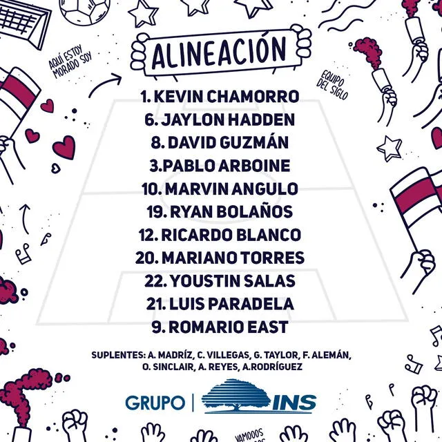 Alineación Saprissa