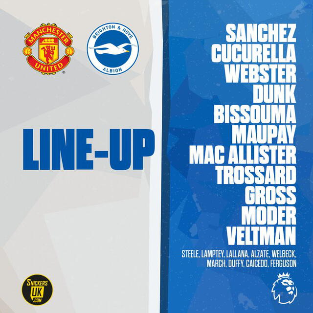 Los titulares del Brighton para enfrentar al United. Foto: @OfficialBHAFC