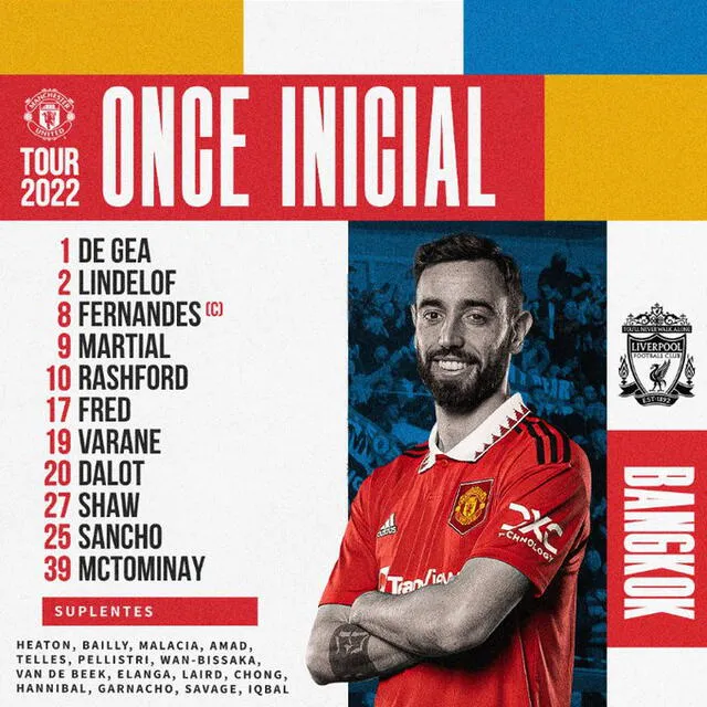 Formación inicial de los diablos rojos. Foto: Manchester United