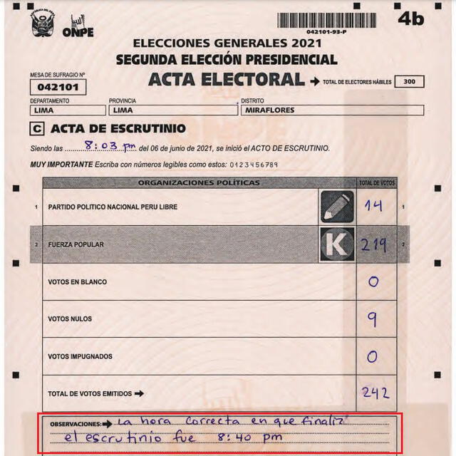 Acta escaneada perteneciente a la mesa de votación N° 042101, ubicada en el colegio Santa Rita de Casia (Miraflores). Foto: ONPE.