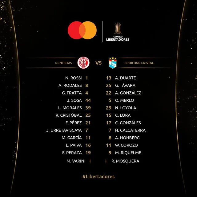 Equipos titulares del Bicho y Cristal. Foto: Conmebol Libertadores