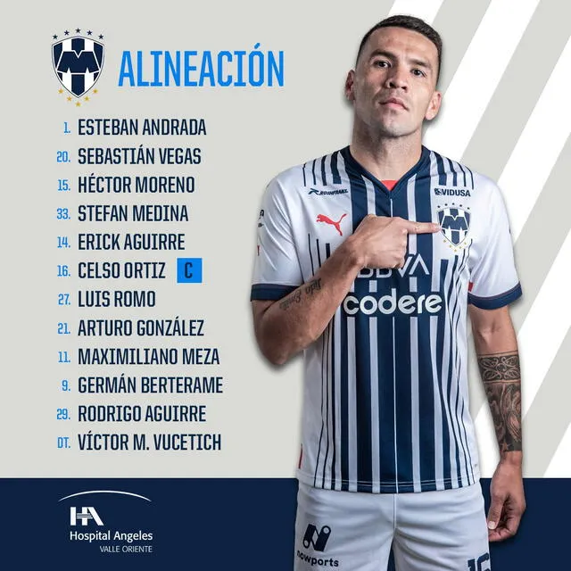 Alineación oficial de los rayados. Foto: Monterrey