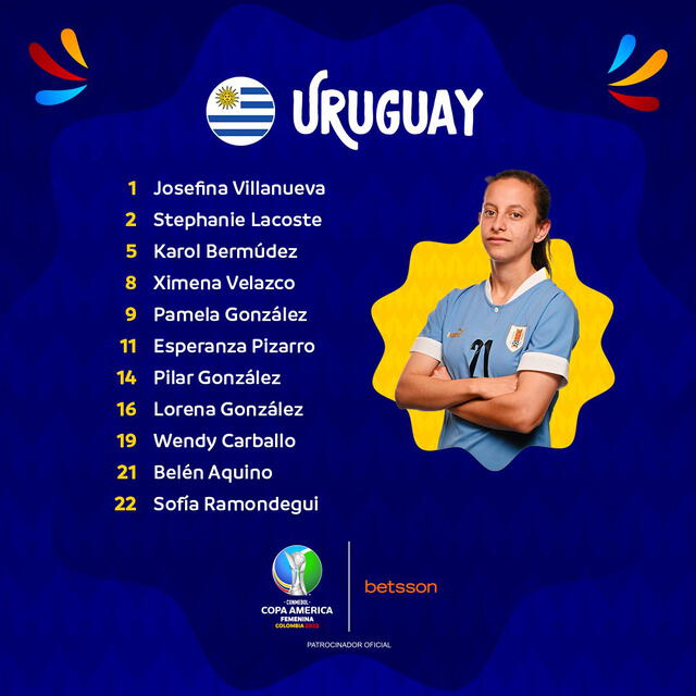 Alineación de Uruguay: Twitter Copa América