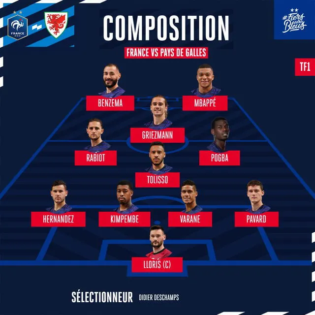 Equipo titular de les bleus. Foto: Equipe de France/Twitter