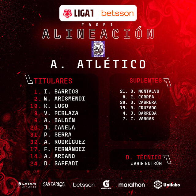 Alineación de Alianza Atlético para enfrentar a Universitario.