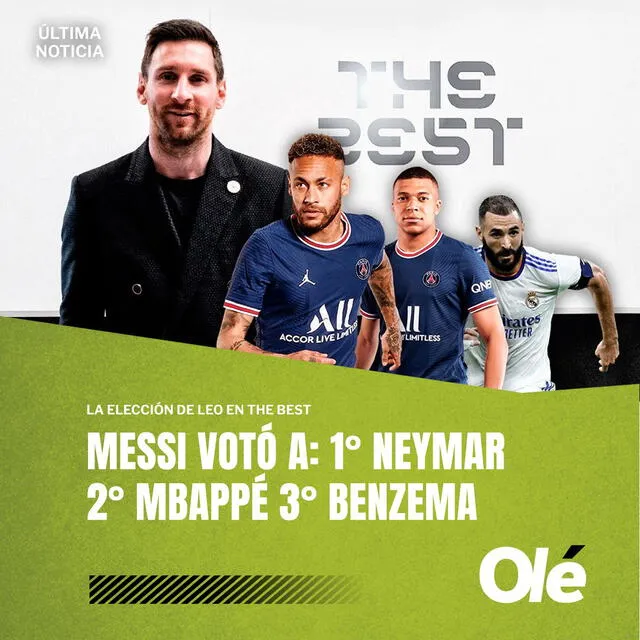 Votación de Messi. Foto: Diario Olé.