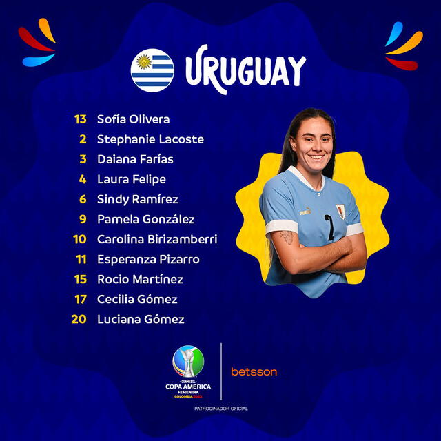 Equipo titular de Uruguay. Foto: Copa América