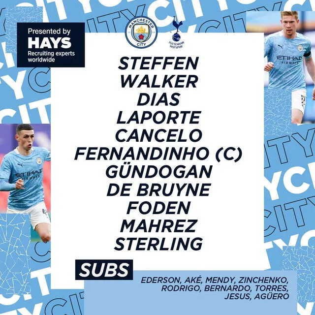 Formación de los Cityzens. Foto: Manchester City/Twitter