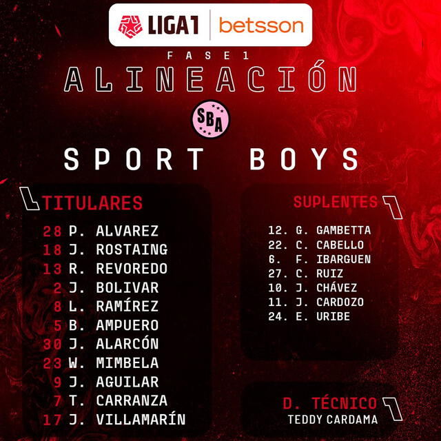 Alineación de Sport Boys.