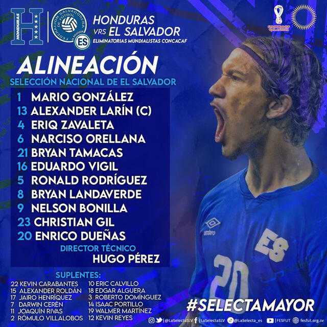 Foto: Twitter Selección de Honduras