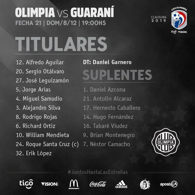 Alineaciones confirmadas del partido entre Olimplia y Guaraní por la Primera División de Paraguay 2019.
