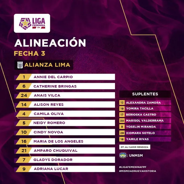 El 11 de Alianza Lima para jugar ante Ayacucho FC por la Liga Femenina 2021. Foto: Liga Femenina FPF