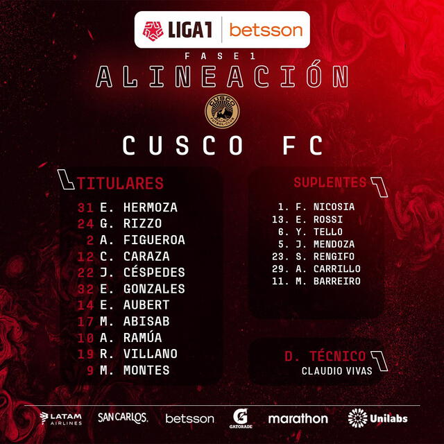 Alineación confirmada del Cusco FC.