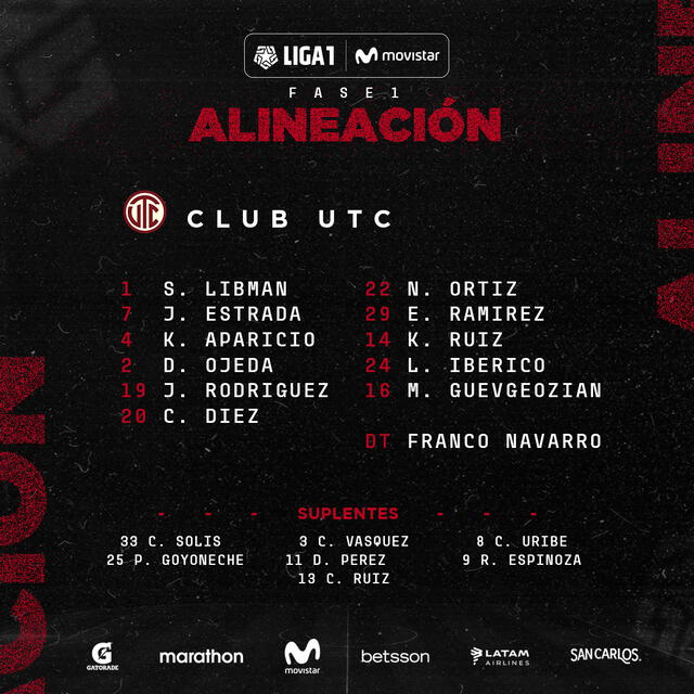 Alianza Lima vs. UTC EN VIVO ONLINE por la fecha 11 del Apertura de la Liga 1