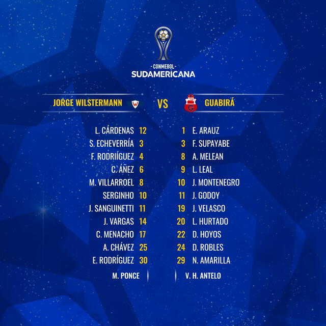 Wilstermann vs. Guabirá: alineaciones confirmadas. Foto: @Sudamericana