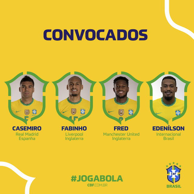 Lista de convocados de Brasil para la fecha triple de octubre de las Eliminatorias Qatar 2022. Foto: Twitter Brasil