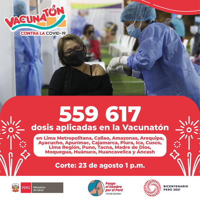 Actualización de la quinta vacunatón hasta la 1.00 p. m. del 23 de agosto. Foto: Minsa