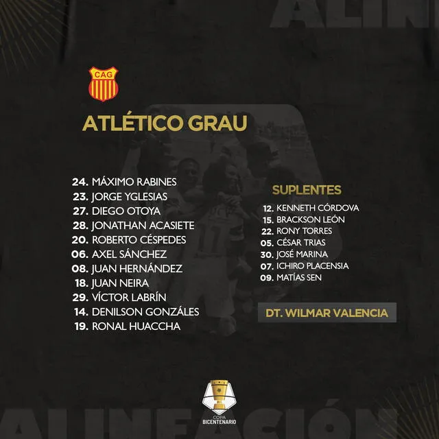 Alineaciones confirmadas de la final de la Copa Bicentenario 2019 entre Sport Huancayo y Atlético Grau.