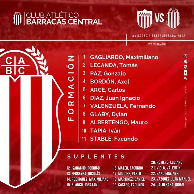 Los titulares de Barracas Central para jugar ante Peñarol. Foto: Barracas Central