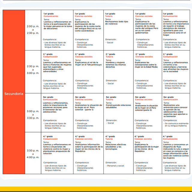 Aprendo en casa: programación por TV Perú. Foto: captura Minedu