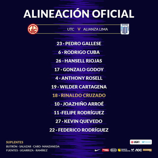 Alianza Lima vs UTC: alineaciones de los blanquiazules