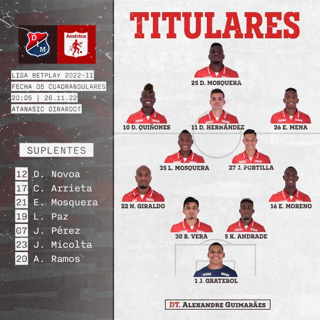 Alineación América de Cali