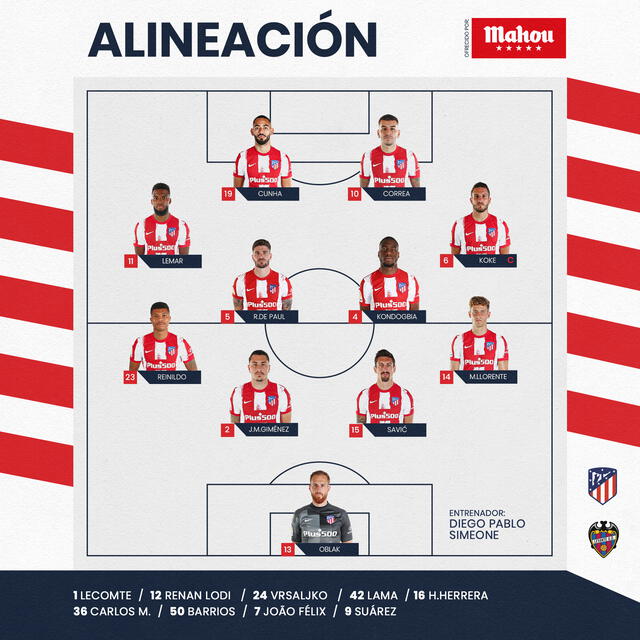 Atlético Madrid