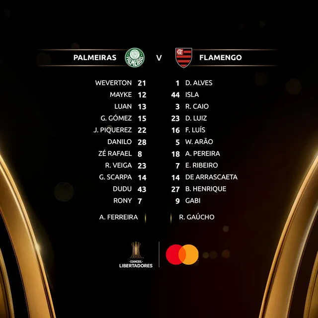 Alineaciones confirmadas. Foto: Conmebol