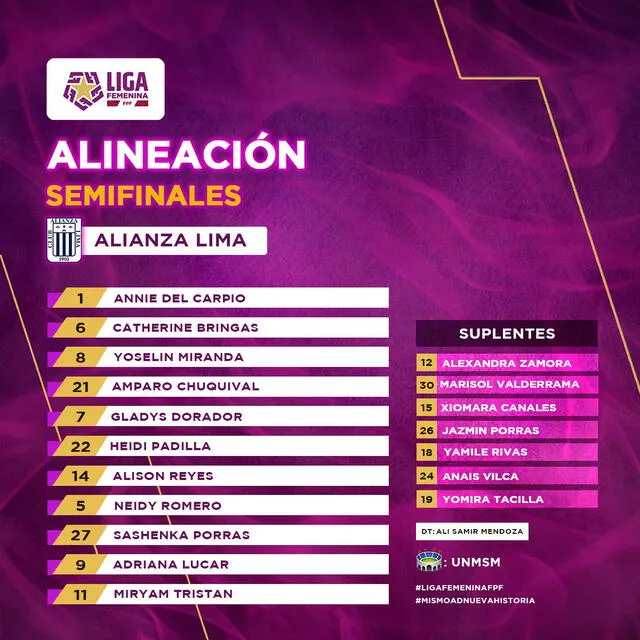 Equipo titular de Alianza Lima. Foto: Liga Femenina FPF