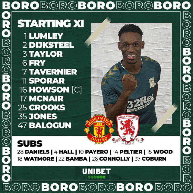 Equipo titular del Boro. Foto: Middlesbrough FC
