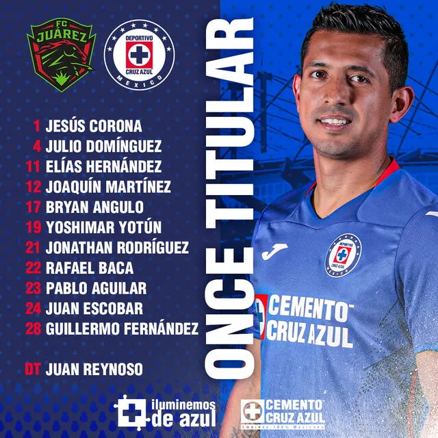Equipo titular de Cruz Azul para el duelo con Juárez