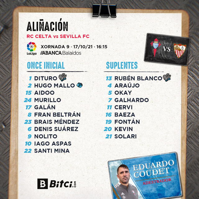 Los titulares de Celta de Vigo para jugar ante Sevilla. Foto: @RCCelta