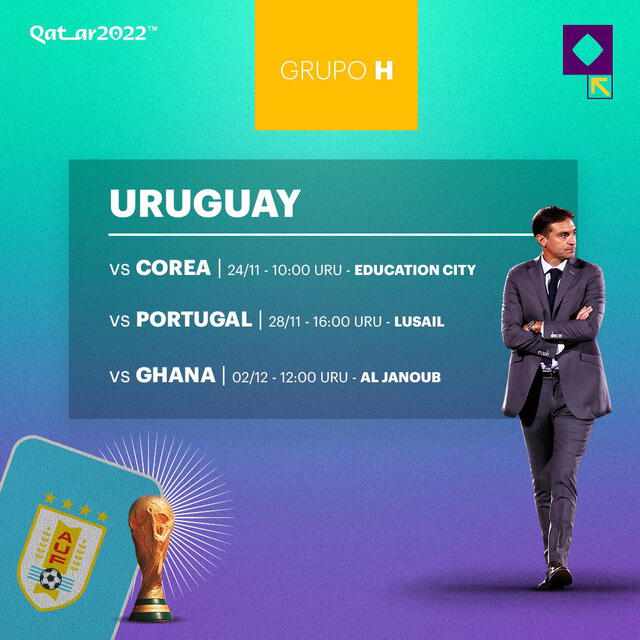 Fixture de Uruguay. Foto: Twitter FIFA