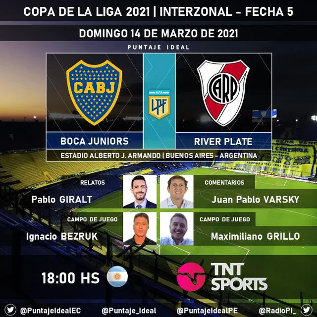 Boca Juniors vs. River Plate por TNT Sports. Foto: Puntaje Ideal