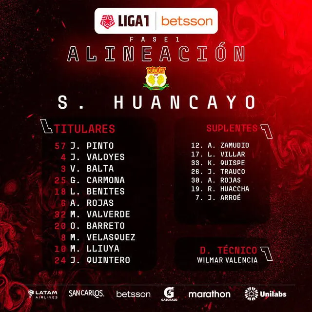 Alineación confirmada de Sport Huancayo.