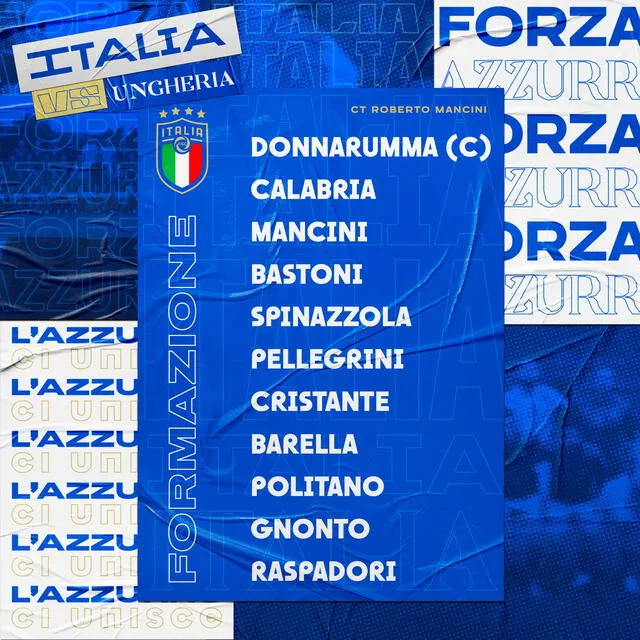 Formación de la Azzurra. Foto: Nazionale Italiana