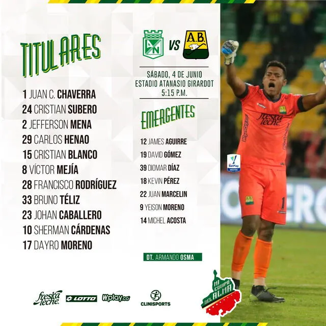 Alineación Bucaramanga