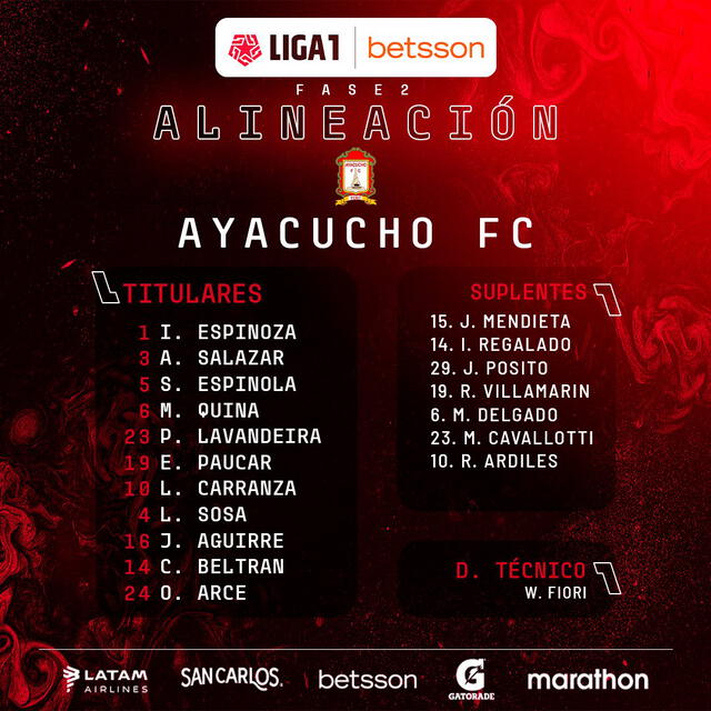 Formación de Ayacucho FC. Foto: Liga de Fútbol Profesional
