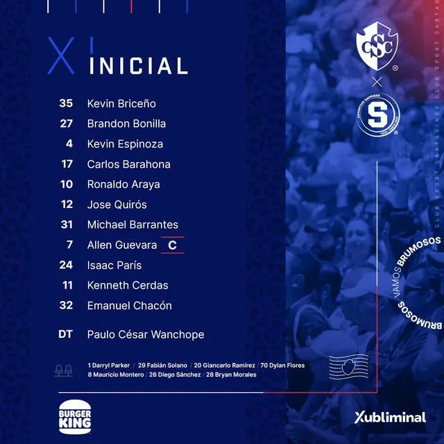 Formación inicial de los brumosos. Foto: Club Sport Cartaginés