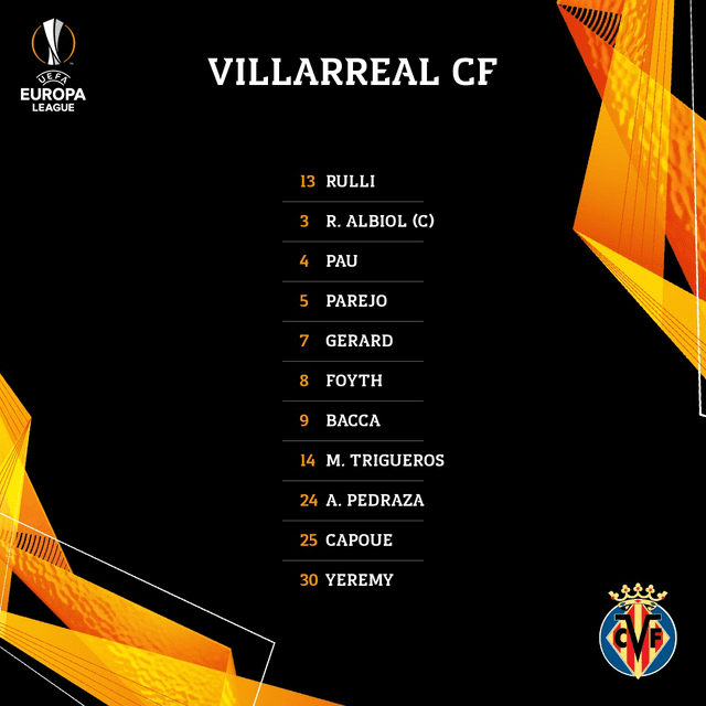 Alineación confirmada del Villarreal.