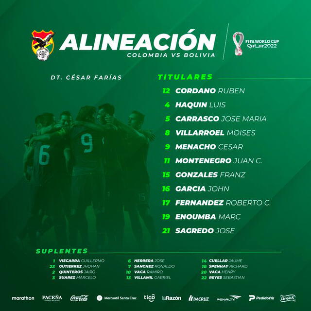 Alineación confirmada de Bolivia. Foto: Twitter Selección de Bolivia