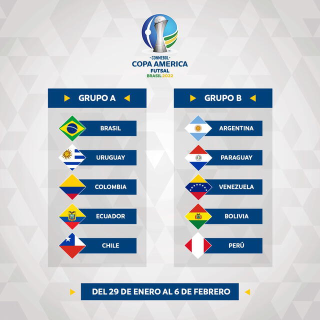 Selección peruana de futsal ya conoce a sus rivales de Copa América 2022